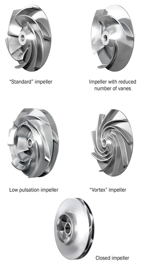 Manufacturer and Exporter of Pulp and Paper Machinery